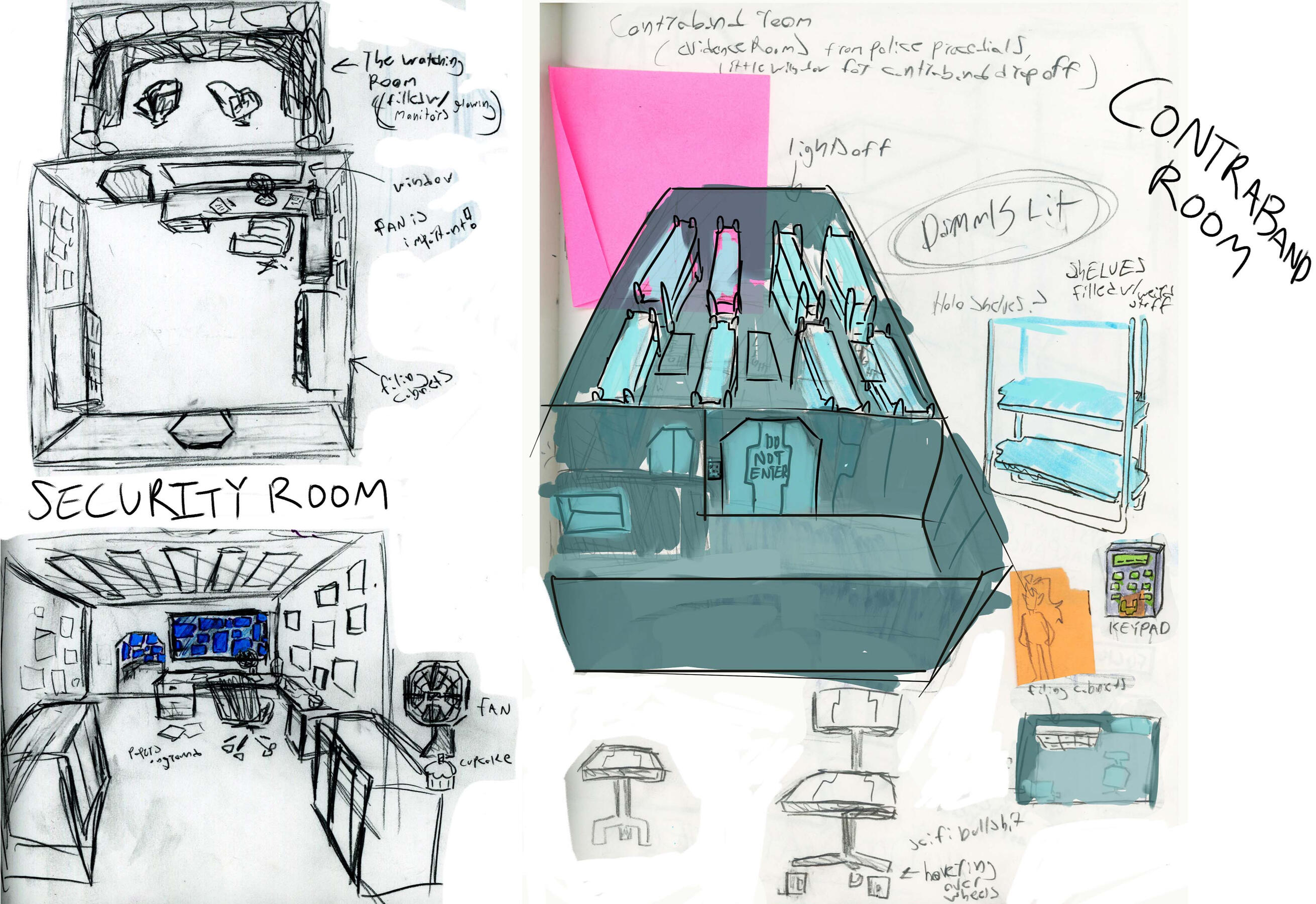 Security and Contraband Room